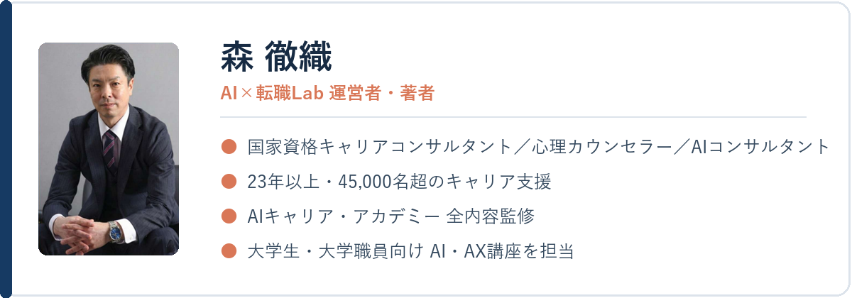 森 徹織のプロフィールと略歴