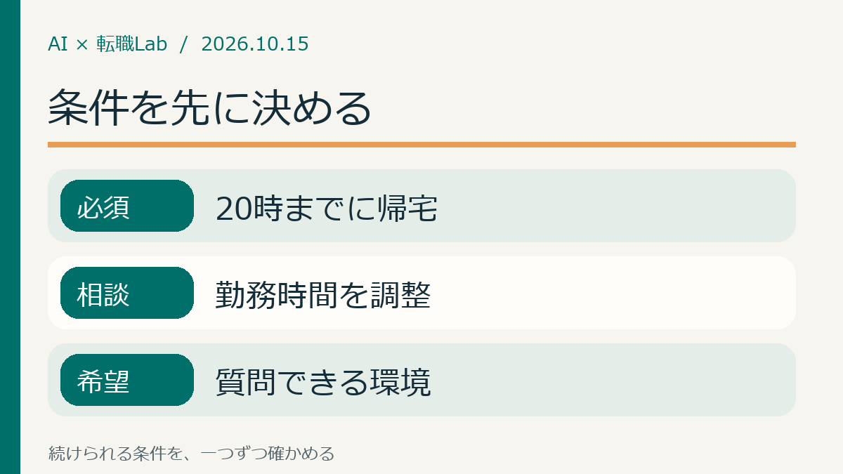 条件を先に決める：必須は20時までに帰宅、相談は勤務時間を調整、希望は質問できる環境
