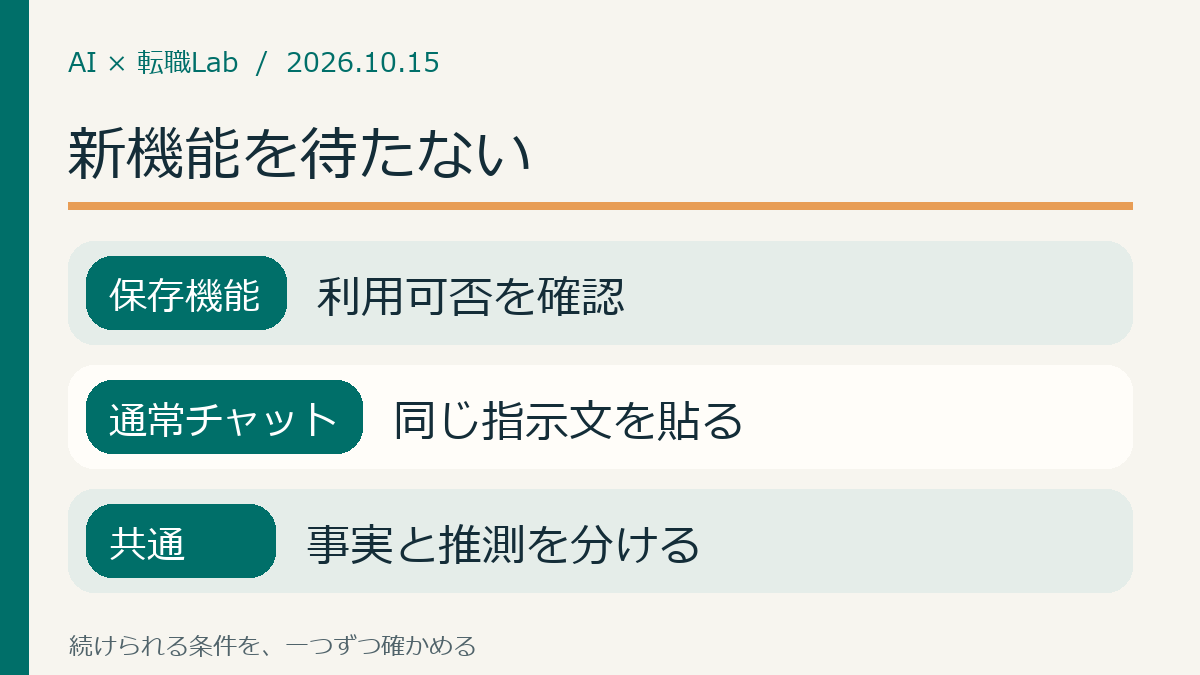 新機能を待たない：保存機能は利用可否を確認、通常チャットは同じ指示文を貼る、共通は事実と推測を分ける